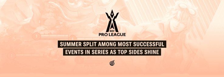 Banner do evento de e-sports Campeonato Global de Elite